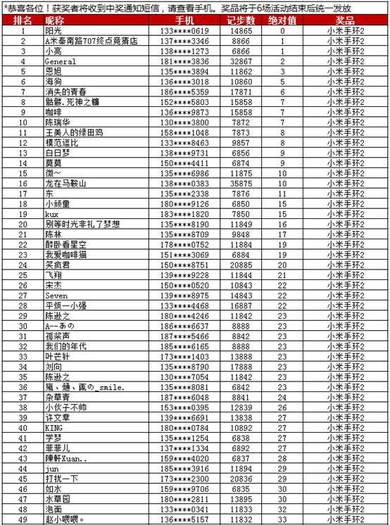 重庆物业公司排名_重庆创意公园物业电话